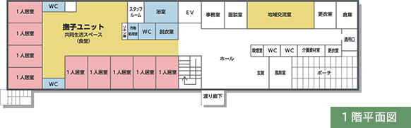 1階平面図